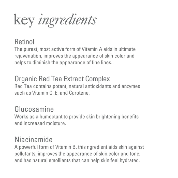 A 'key ingredients' graphic listing Retinol, Organic Red Tea Extract Complex, Glucosamine, and Niacinamide with their skincare benefits.