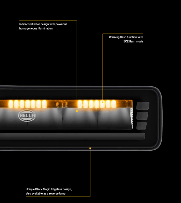 Hella Black Magic Edgeless Pro Mini Lightbar7 " 1FB 358 236-201HellaSRH Lighting