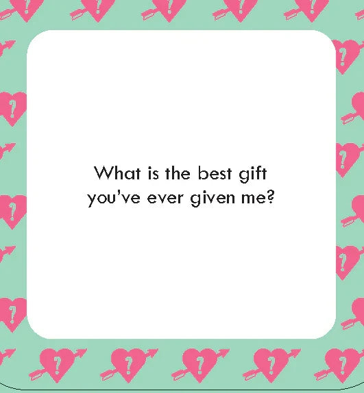 How Well Do You Know Me? Couples Mini Game