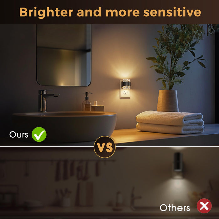 Plug-in Night Light 3CCT Adjustable Bubble Style (2 Pack) - [lohasled]