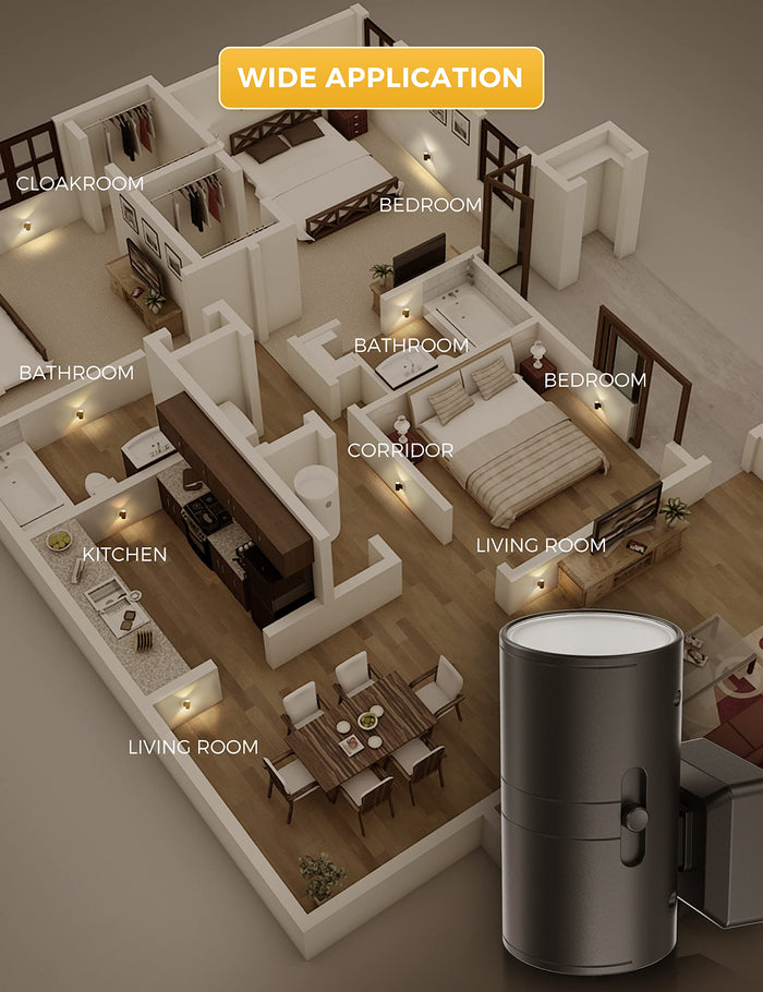 L LOHAS LED  Modern Plug-in Night Light with Dusk to Dawn Sensor - [lohasled]
