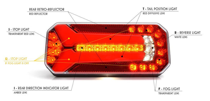 W150 Rear combination lampStop, tail, dynamic indicator, reverse, rear fog1111 L/PWASSRH Lighting